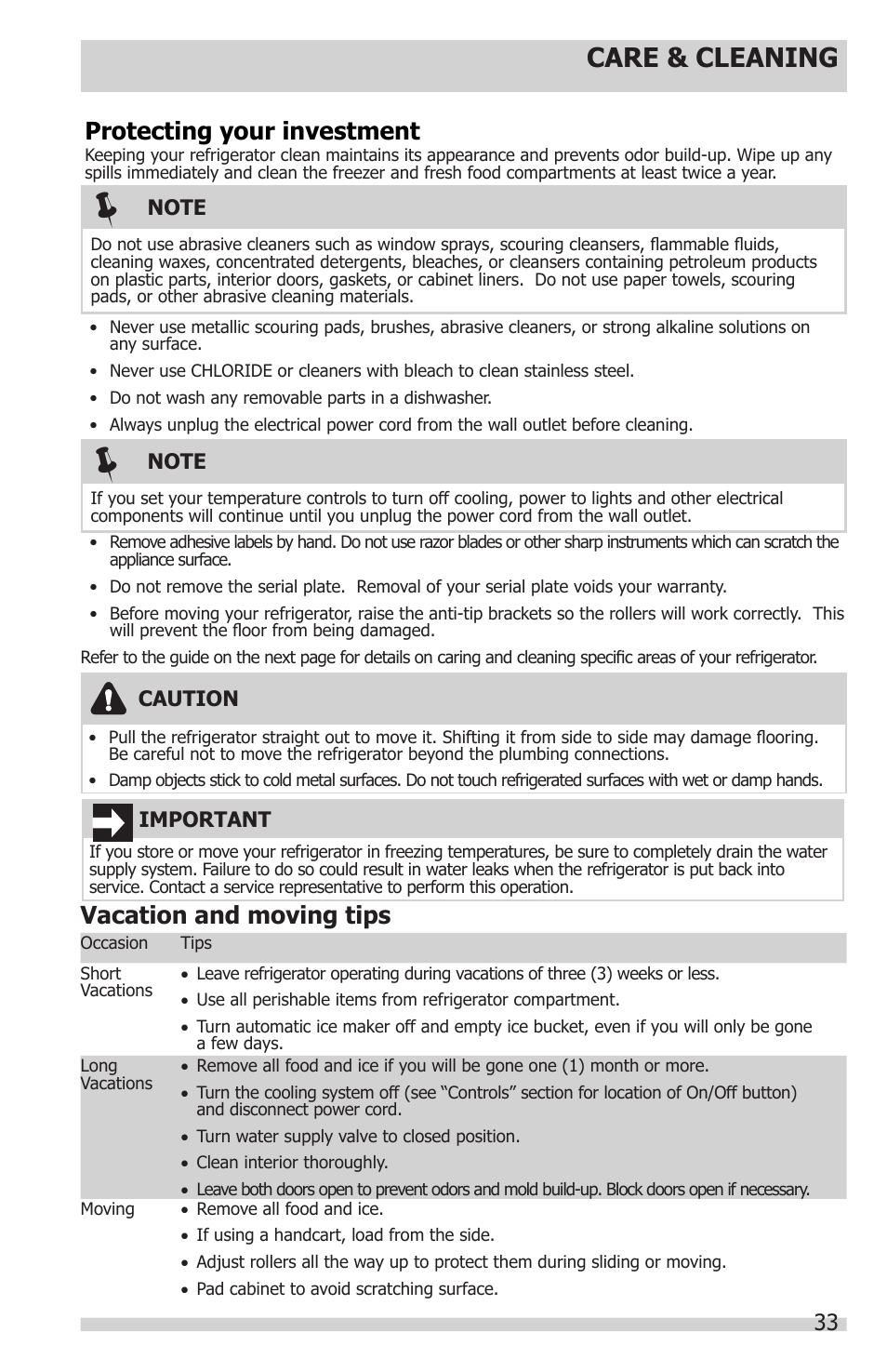 Care & cleaning, Protecting your investment, Vacation and moving tips | FRIGIDAIRE FGUB2642LF User Manual | Page 33 / 41