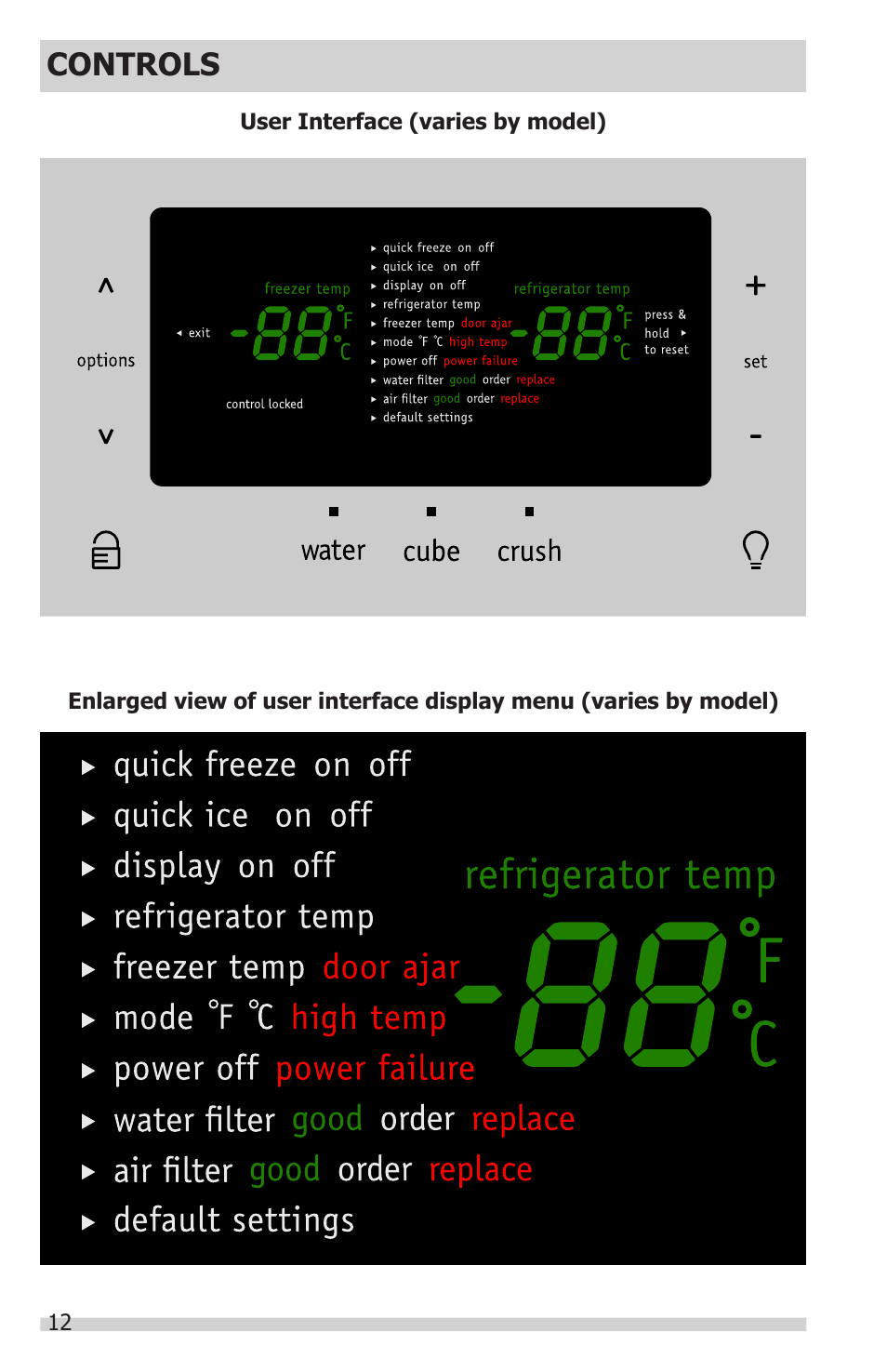 Controls | FRIGIDAIRE FGHC2331PF User Manual | Page 12 / 32