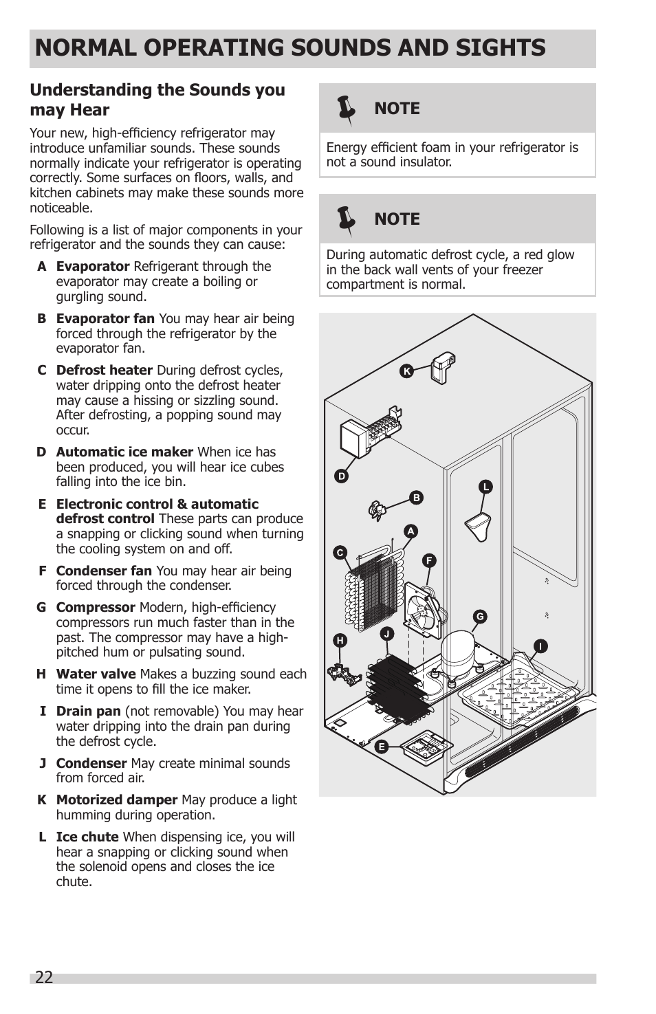 Normal operating sounds and sights | FRIGIDAIRE FGHC2331PF User Manual | Page 22 / 32