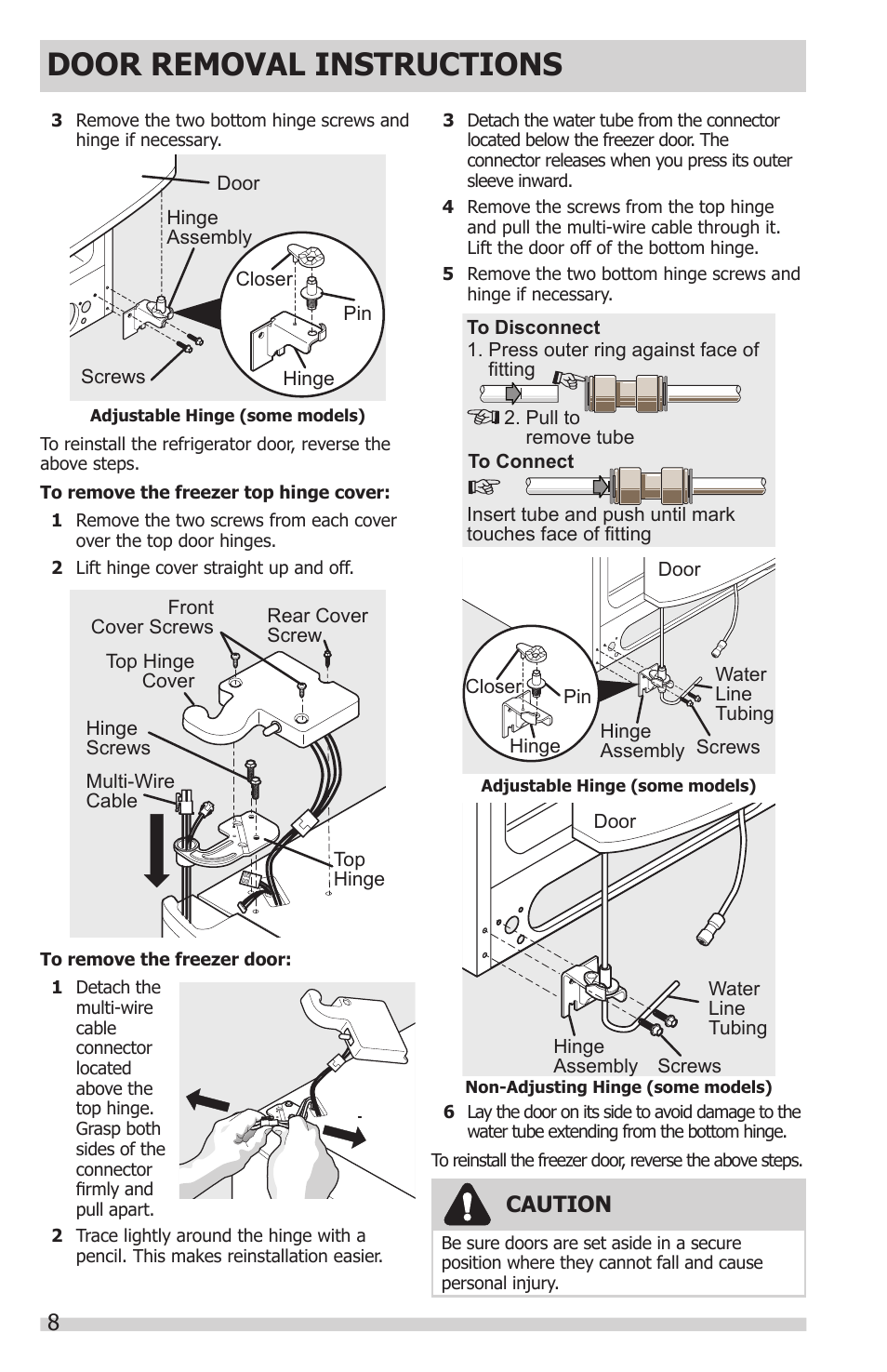 Door removal instructions, Caution | FRIGIDAIRE FGHC2331PF User Manual | Page 8 / 32