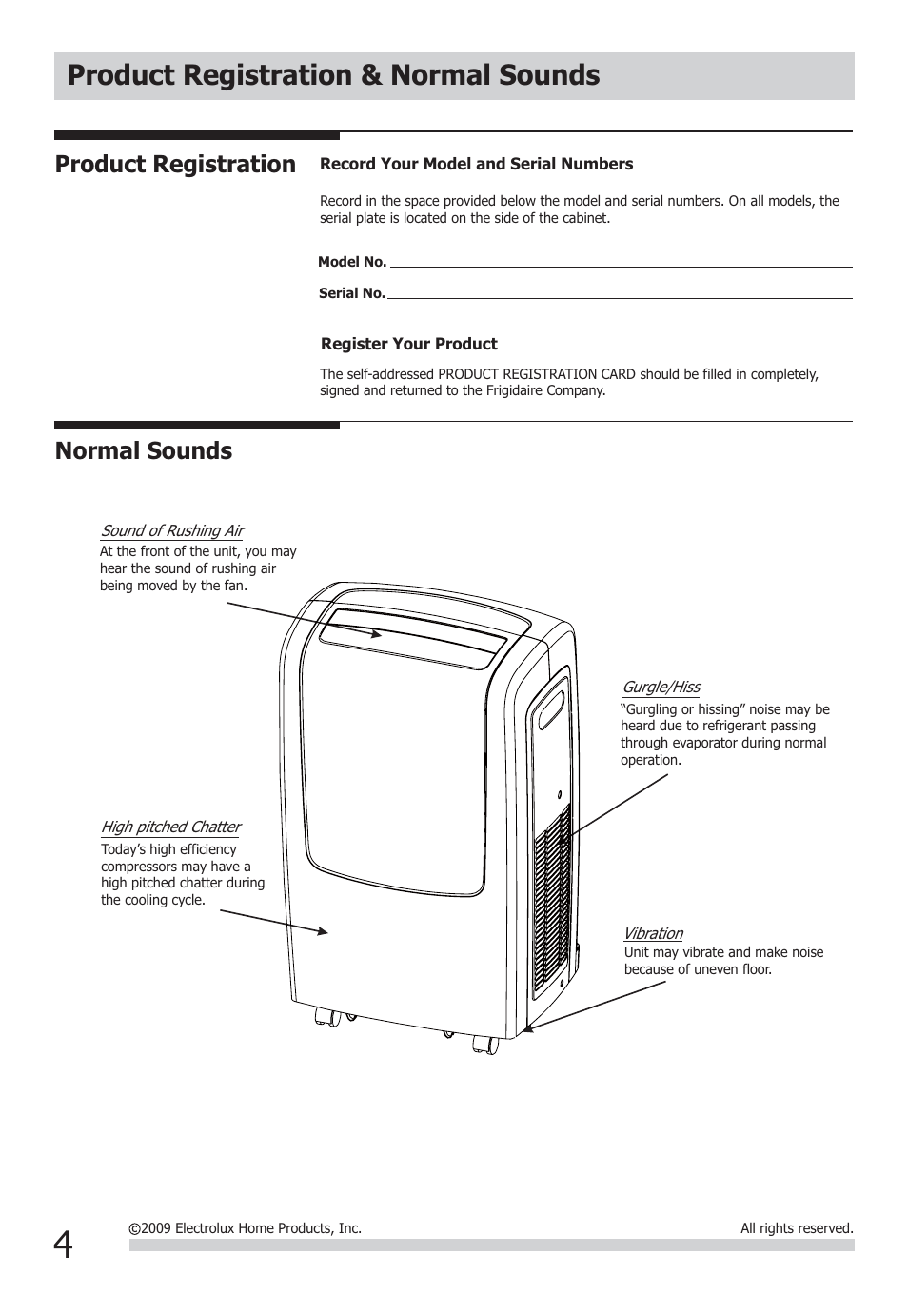 Product registration & normal sounds, Normal sounds, Product registration | FRIGIDAIRE FRA093PT1 User Manual | Page 4 / 13