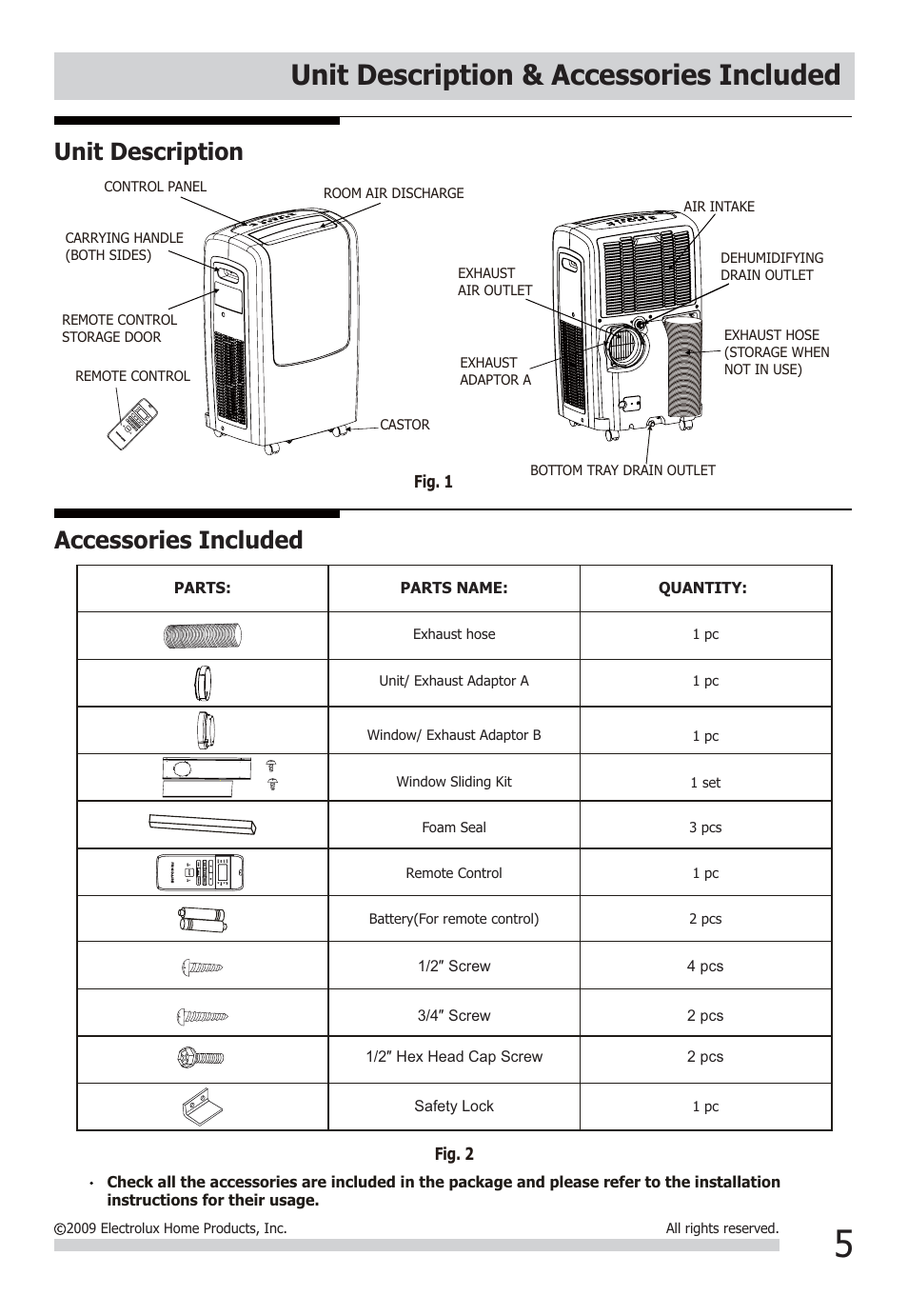 Unit description & accessories included, Unit description, Accessories included | FRIGIDAIRE FRA093PT1 User Manual | Page 5 / 13