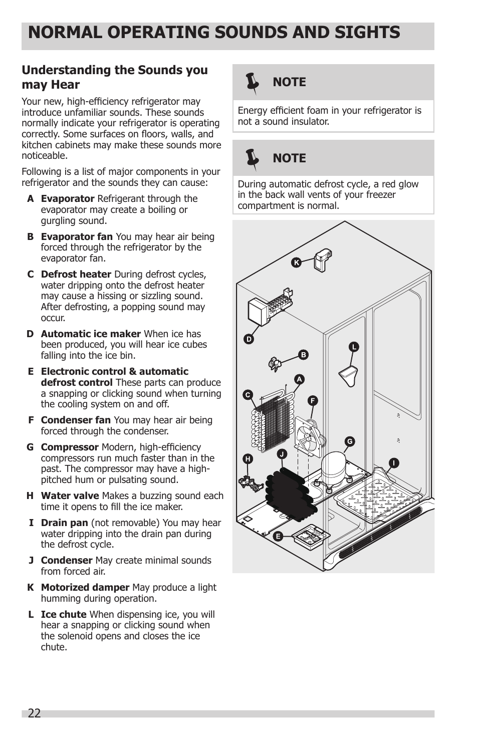 Normal operating sounds and sights | FRIGIDAIRE FPHS2399PF User Manual | Page 22 / 32