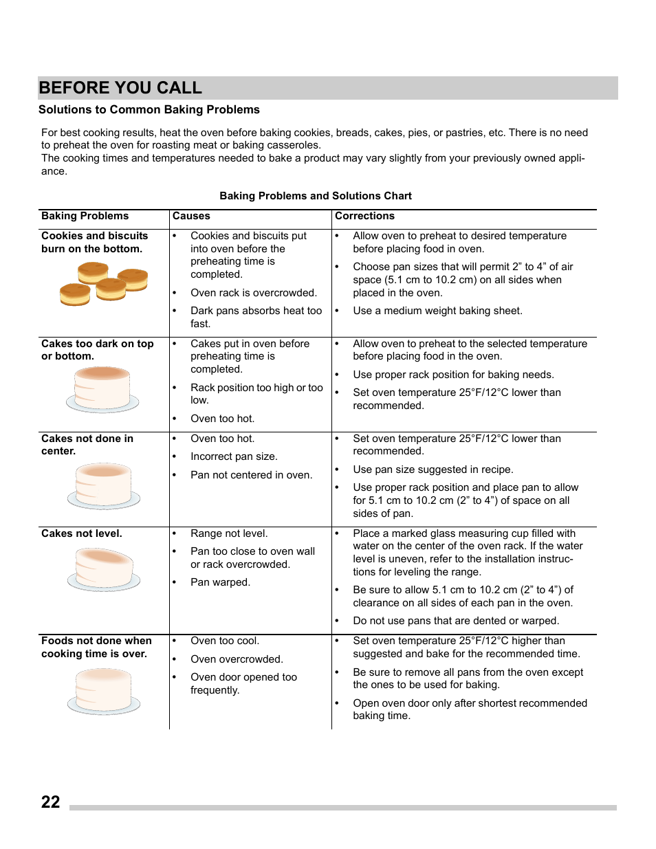 22 before you call | FRIGIDAIRE FFGS3025PS User Manual | Page 22 / 25