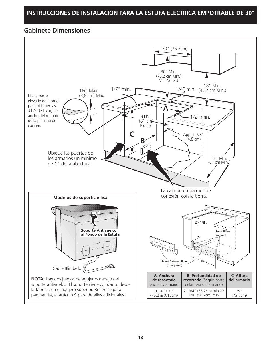 Ac b, Gabinete dimensiones | FRIGIDAIRE FFED3025LW User Manual | Page 13 / 20