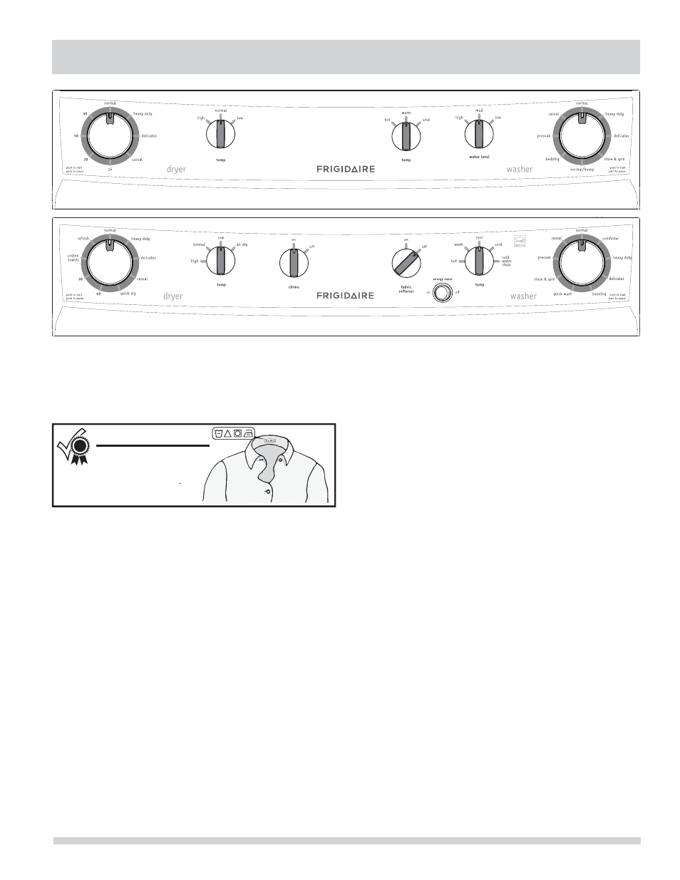 Dryer operating instructions | FRIGIDAIRE FFLG1011MW User Manual | Page 15 / 22