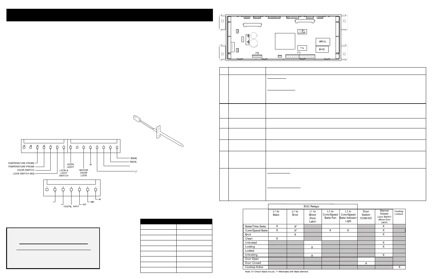 FRIGIDAIRE FGGF3032MF User Manual | 2 pages