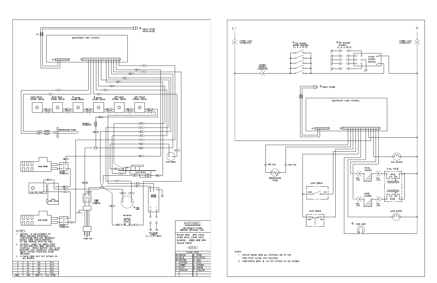 FRIGIDAIRE FGGF3032MF User Manual | Page 2 / 2