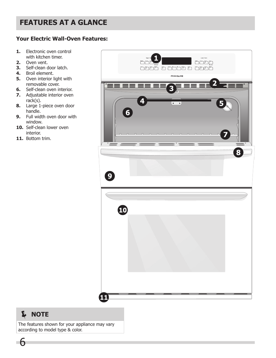 Features at a glance | FRIGIDAIRE FFET3025LS User Manual | Page 6 / 20