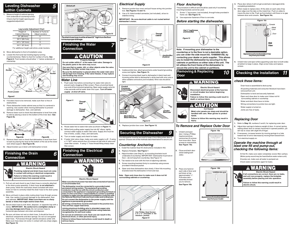 Leveling dishwasher within cabinets, Finishing the water connection, Removing & replacing door | Checking the installation, Finishing the drain connection, Finishing the electrical connection, Securing the dishwasher, Water line, Electrical supply, Floor anchoring | FRIGIDAIRE FBD2400KQ User Manual | Page 2 / 2