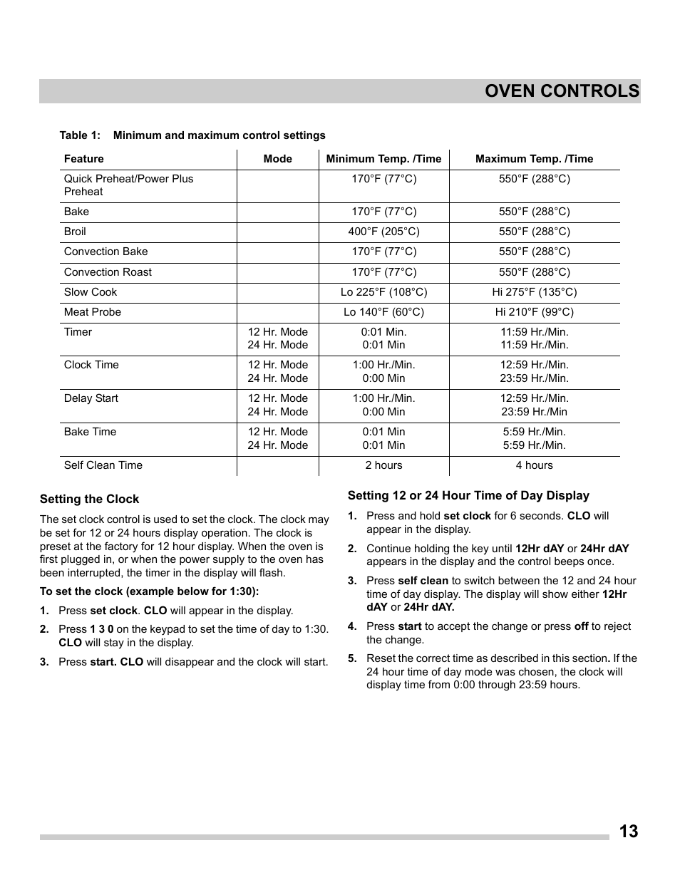 13 oven controls | FRIGIDAIRE FGGS3065PF User Manual | Page 13 / 35