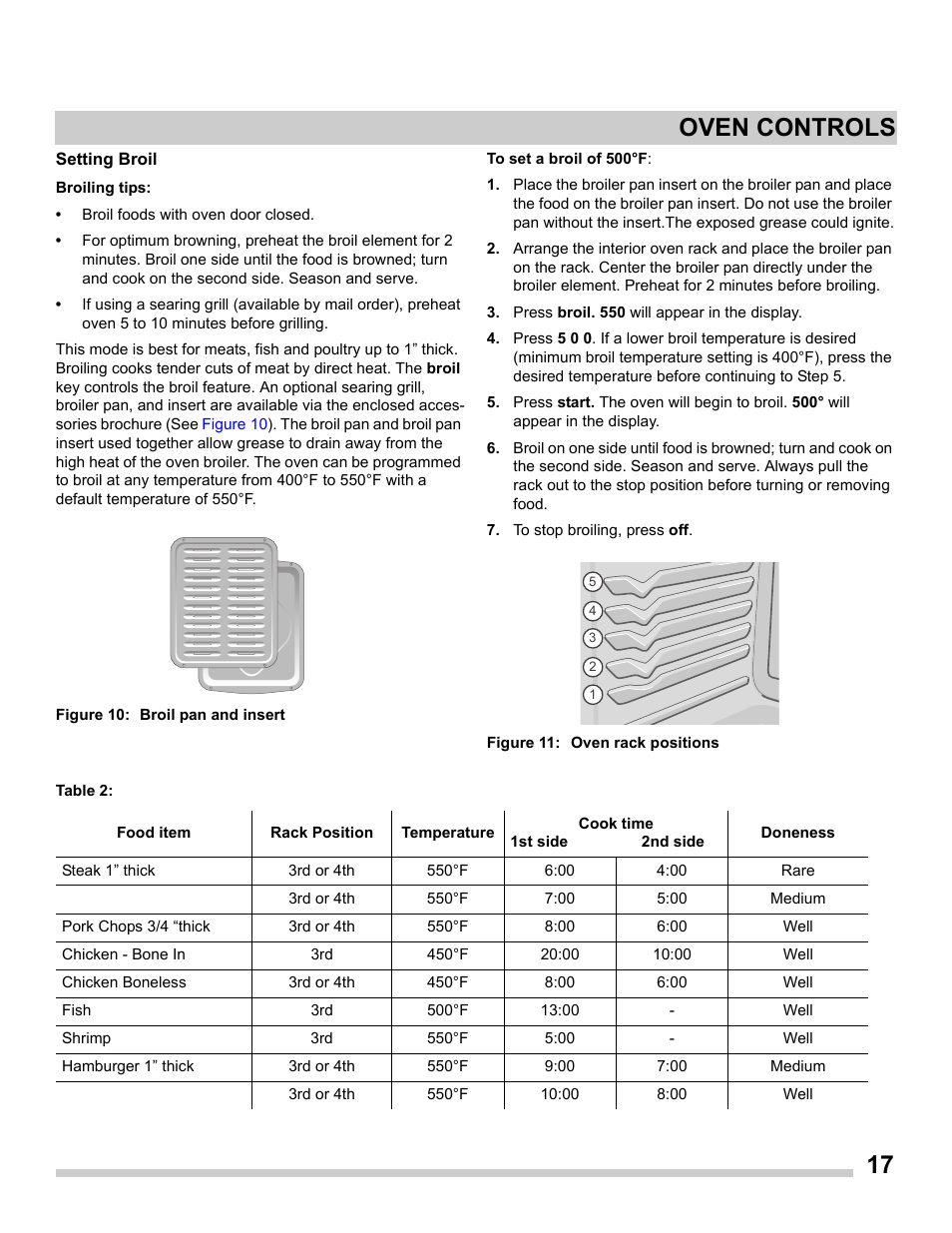 17 oven controls | FRIGIDAIRE FGGS3065PF User Manual | Page 17 / 35