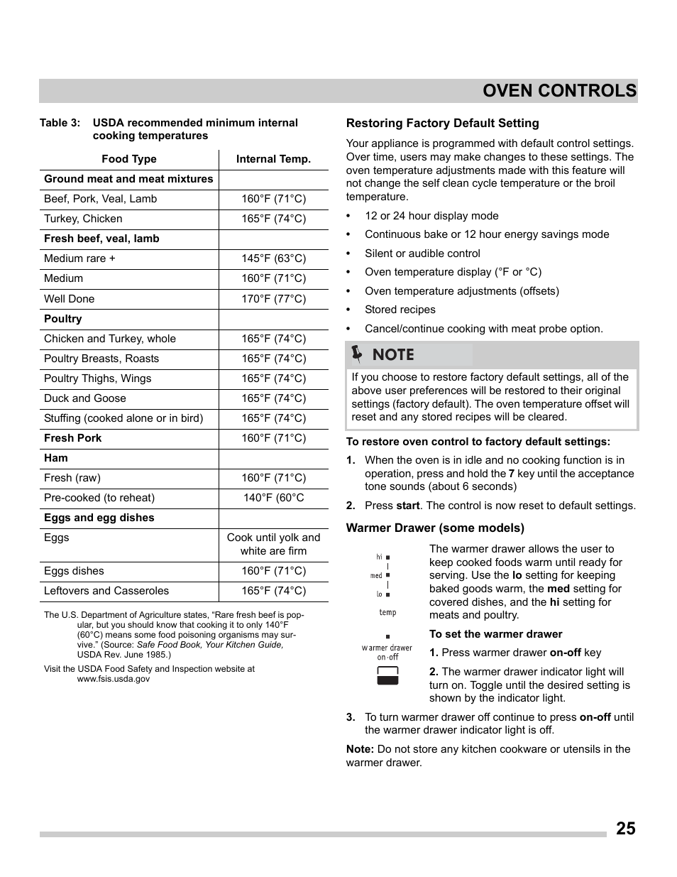25 oven controls | FRIGIDAIRE FGGS3065PF User Manual | Page 25 / 35