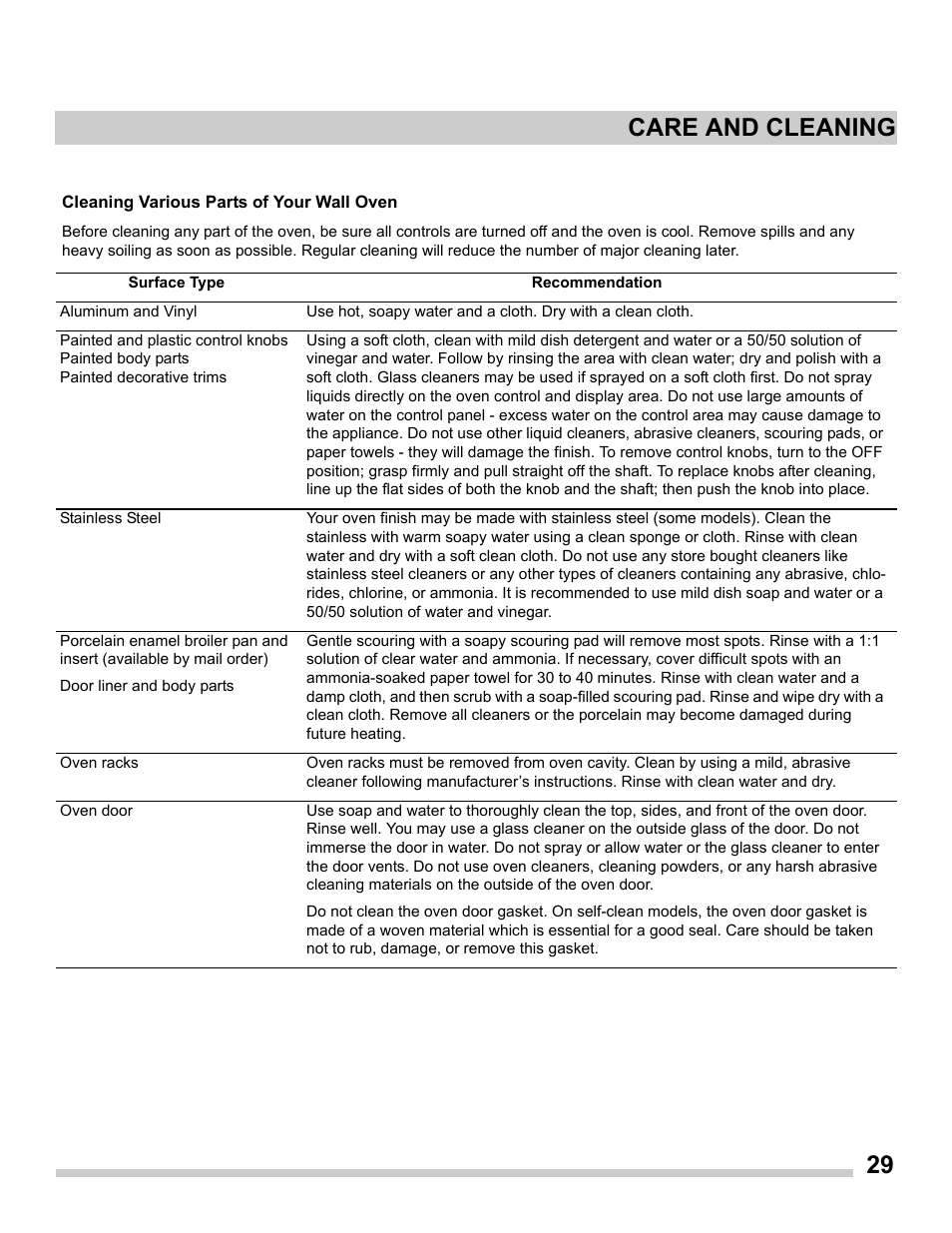 Care and cleaning | FRIGIDAIRE FGGS3065PF User Manual | Page 29 / 35