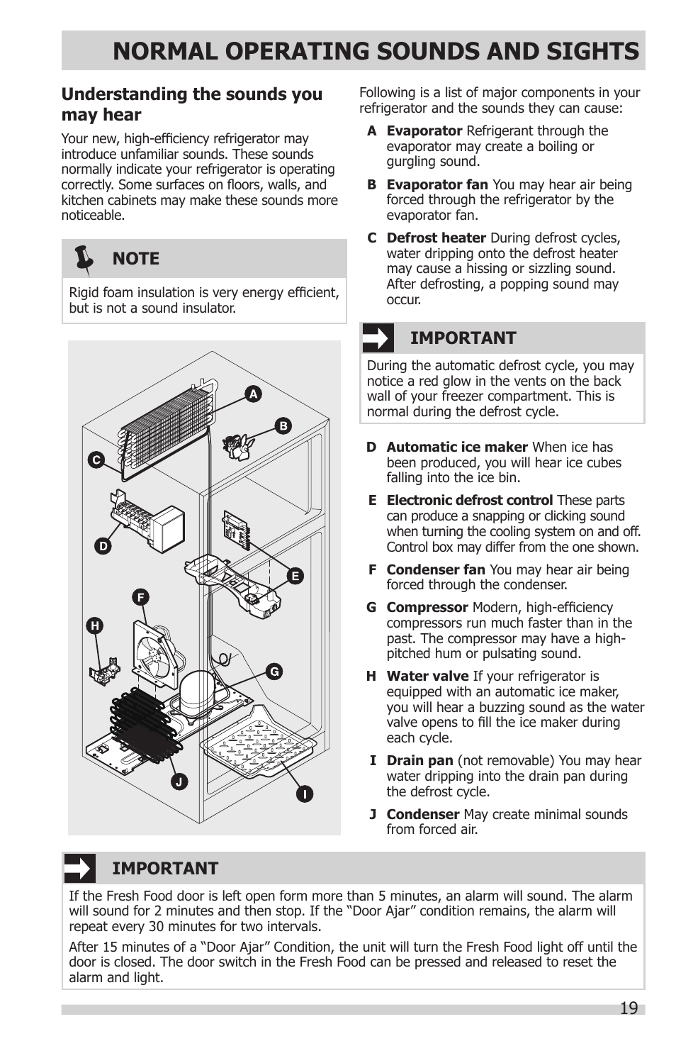 Normal operating sounds and sights, Understanding the sounds you may hear, Important | FRIGIDAIRE FFHT1831QE User Manual | Page 19 / 23