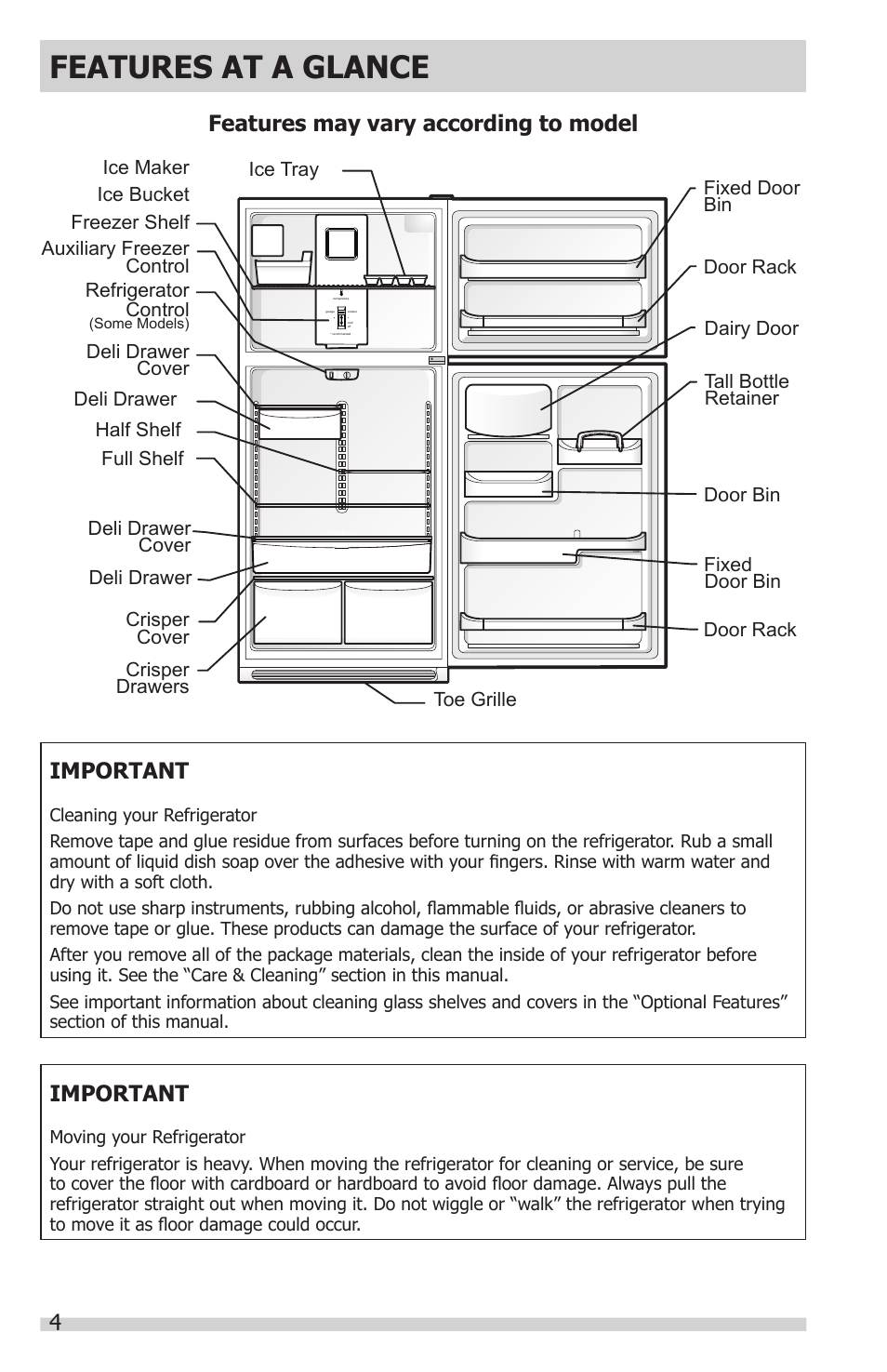 Features at a glance, Features may vary according to model important, Important | FRIGIDAIRE FFHT1831QE User Manual | Page 4 / 23