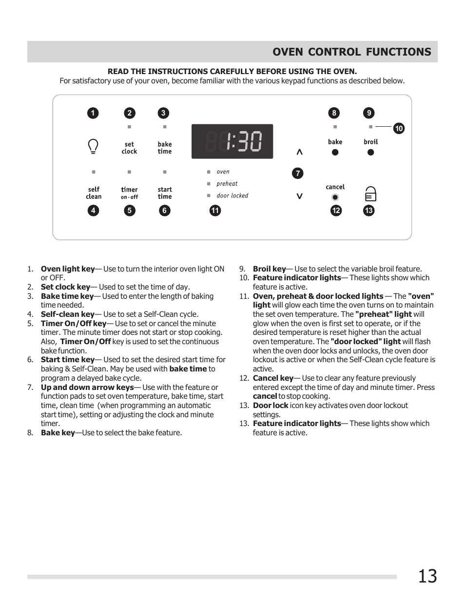 Oven control functions | FRIGIDAIRE FGEF3030PF User Manual | Page 13 / 32