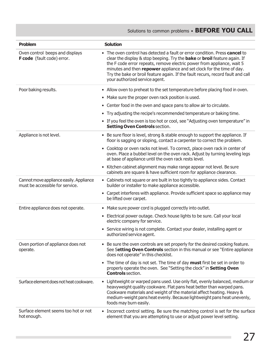 Before you call | FRIGIDAIRE FGEF3030PF User Manual | Page 27 / 32