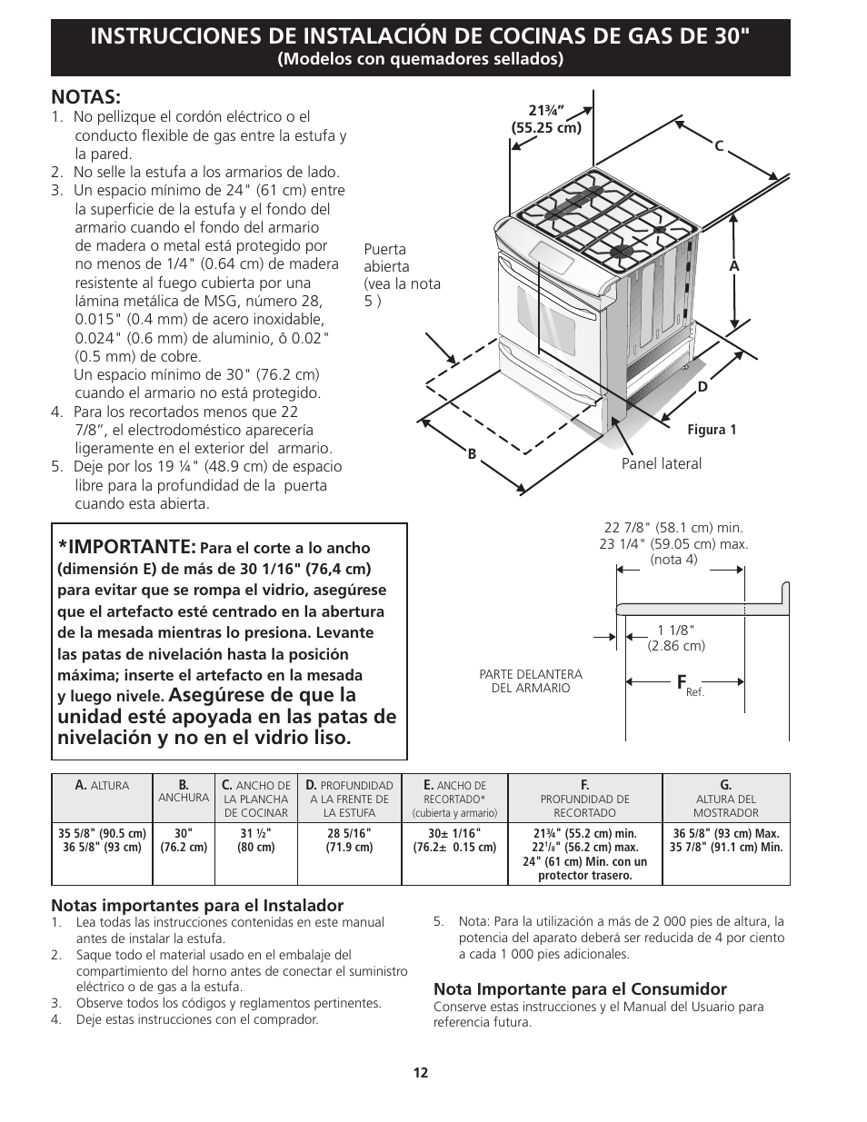 Notas, Importante | FRIGIDAIRE FFGS3025LS User Manual | Page 12 / 32