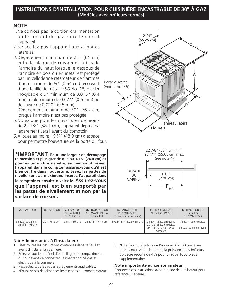 Important | FRIGIDAIRE FFGS3025LS User Manual | Page 22 / 32