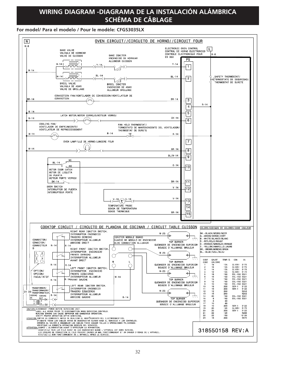 FRIGIDAIRE FFGS3025LS User Manual | Page 32 / 32