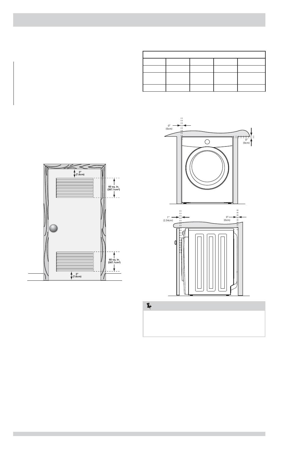 Installation requirements, Clearance requirements, continued, Installation in a recess or closet | FRIGIDAIRE FFSE5115PA User Manual | Page 10 / 76