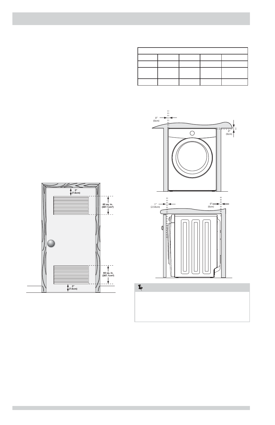 Exigences d’installation, Remarque, Exigences de dégagement (suite) | FRIGIDAIRE FFSE5115PA User Manual | Page 34 / 76