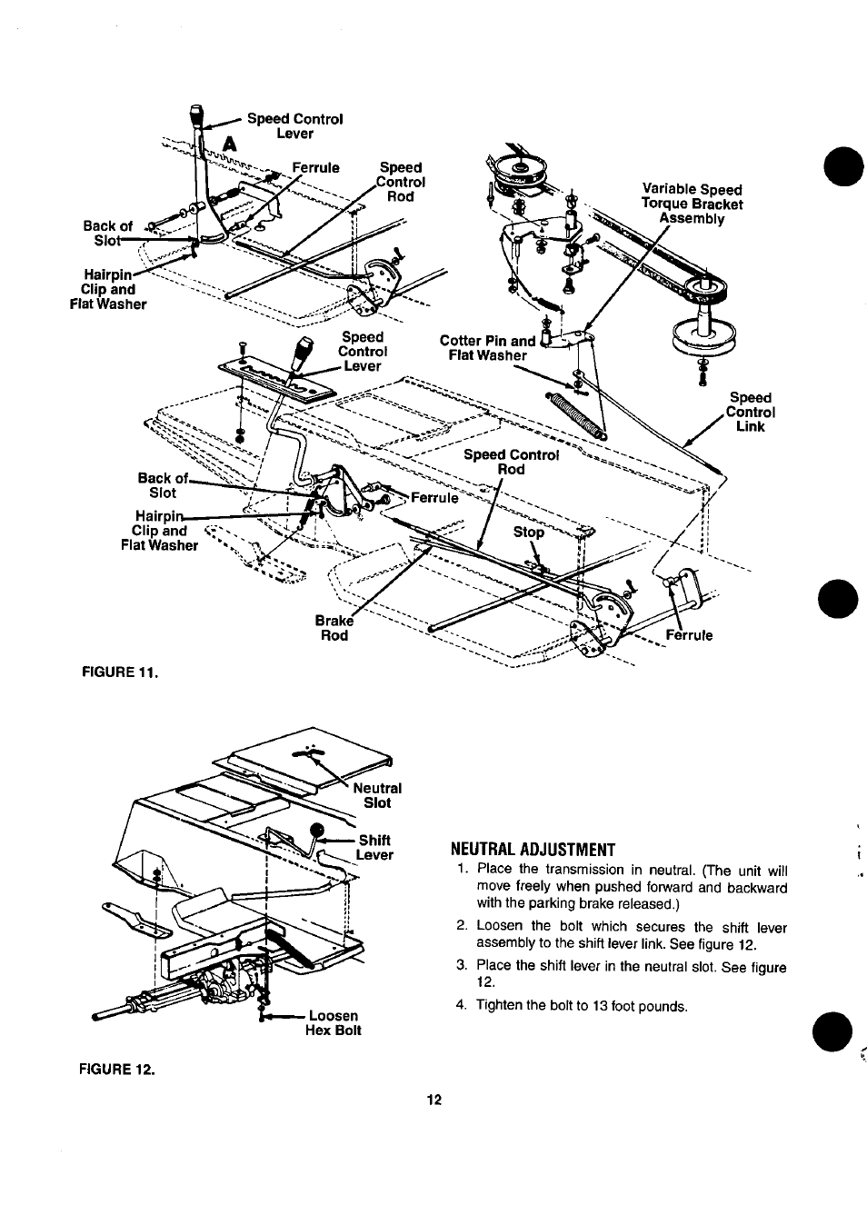 Back of slot, Neutral adjustment | Bolens 13AG678G022 User Manual | Page 12 / 24