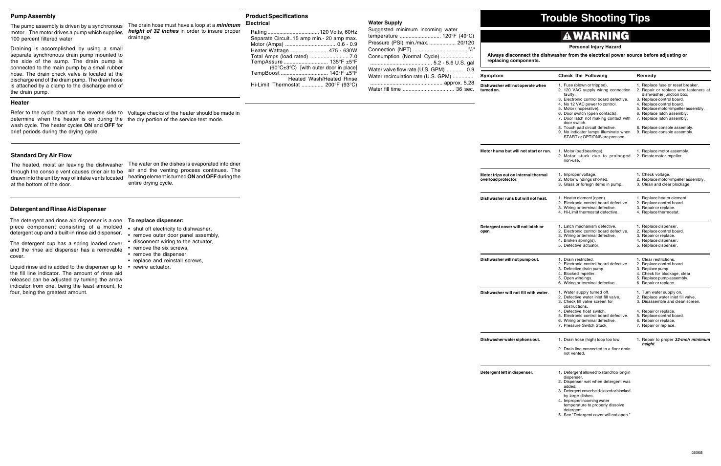 FRIGIDAIRE FFPD1821MB User Manual | 2 pages