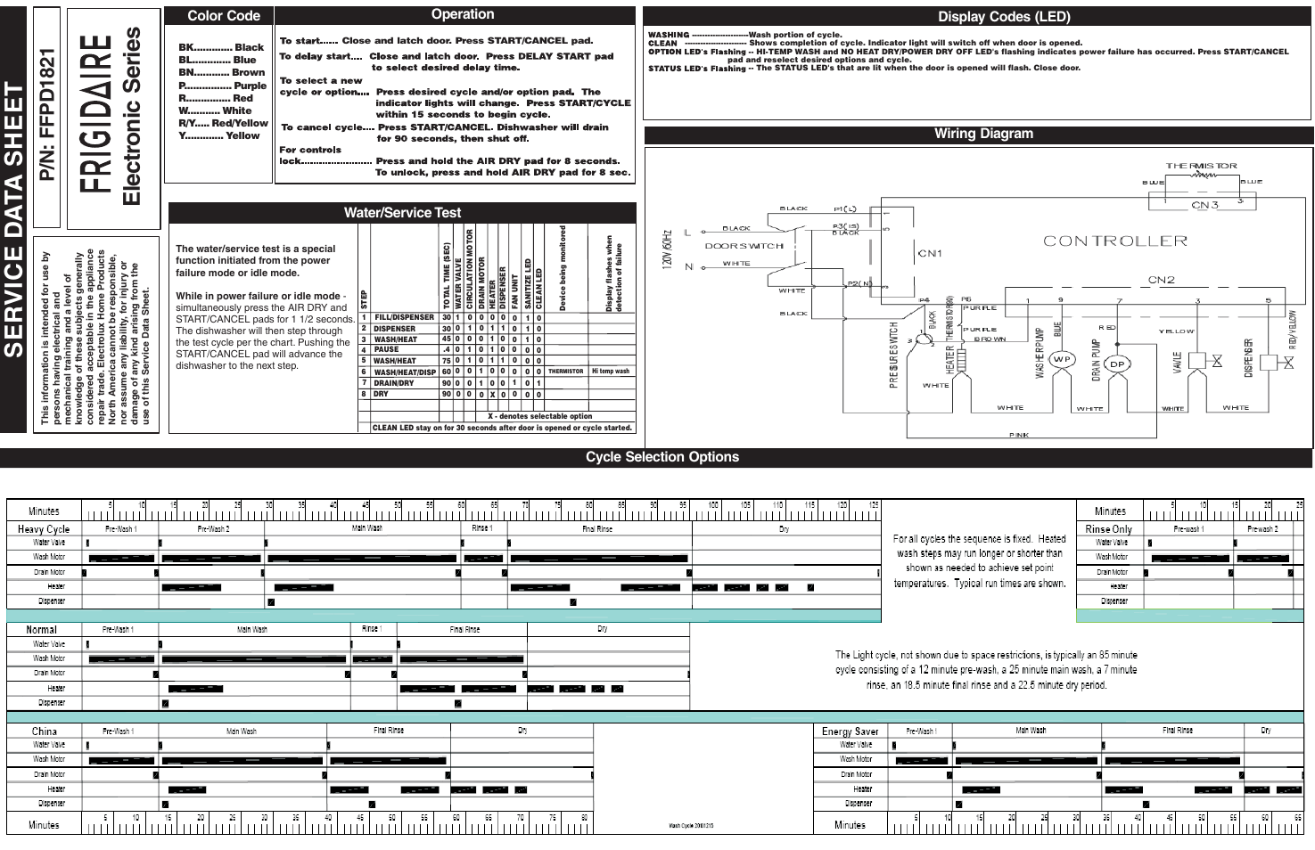Electr onic series, P/n: ffpd1821, Color code | Wiring diagram display codes (led), Operation, Water/service test, Cycle selection options | FRIGIDAIRE FFPD1821MB User Manual | Page 2 / 2
