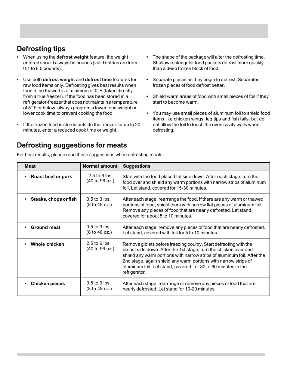 Manual cooking, Defrosting tips defrosting suggestions for meats | FRIGIDAIRE FFMV162LB User Manual | Page 14 / 25