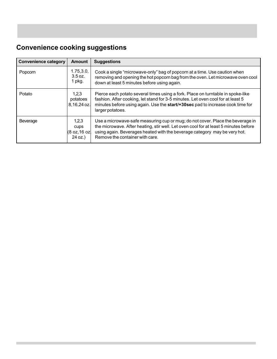 Auto cooking, Convenience cooking suggestions | FRIGIDAIRE FFMV162LB User Manual | Page 18 / 25