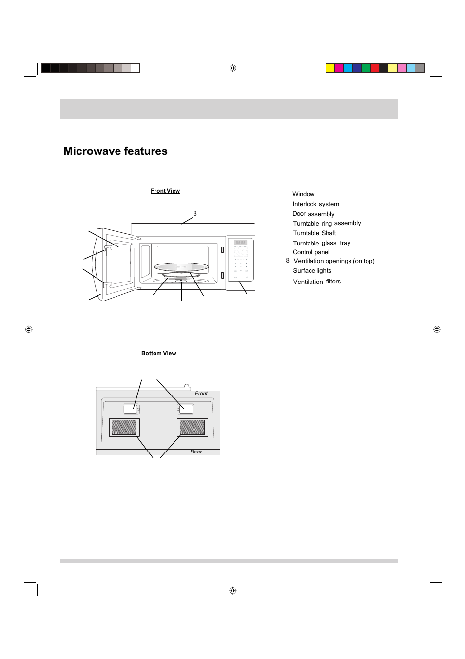 Part names, Microwave features | FRIGIDAIRE FFMV162LB User Manual | Page 8 / 25