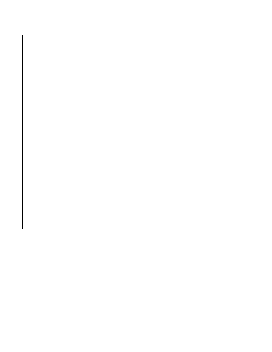 Craftsman 247.776350 User Manual | Page 27 / 48