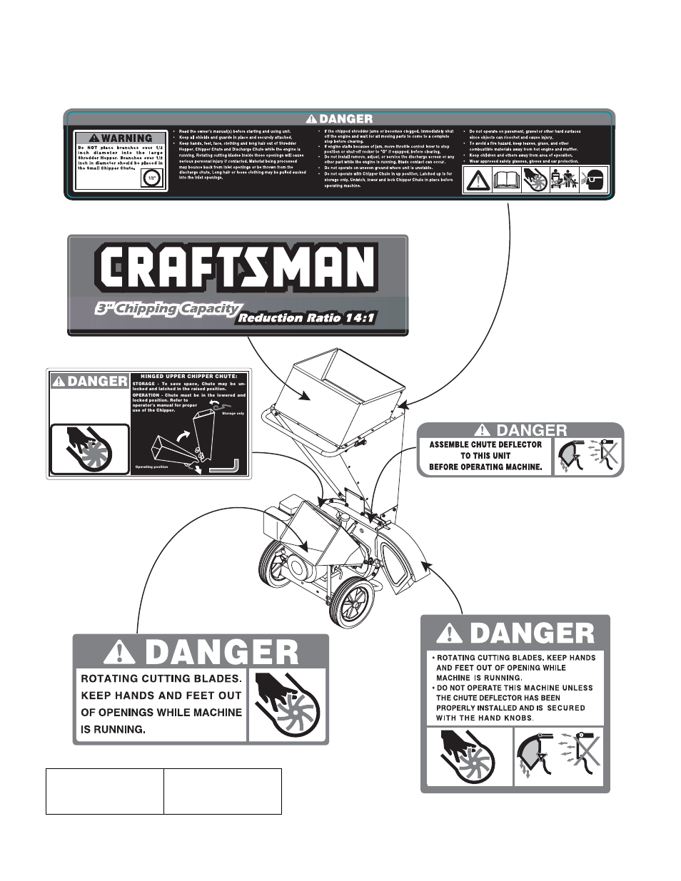 Danger | Craftsman 247.776350 User Manual | Page 28 / 48