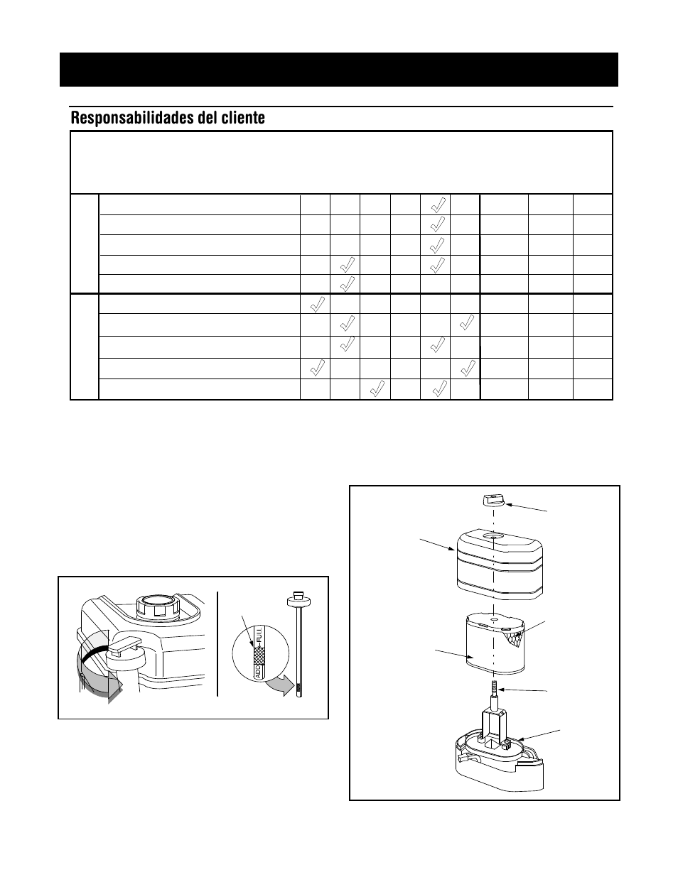 Mantenimiento, Responsabilidades del cliente, Lubricación | Filtro de aire | Craftsman 247.776350 User Manual | Page 40 / 48