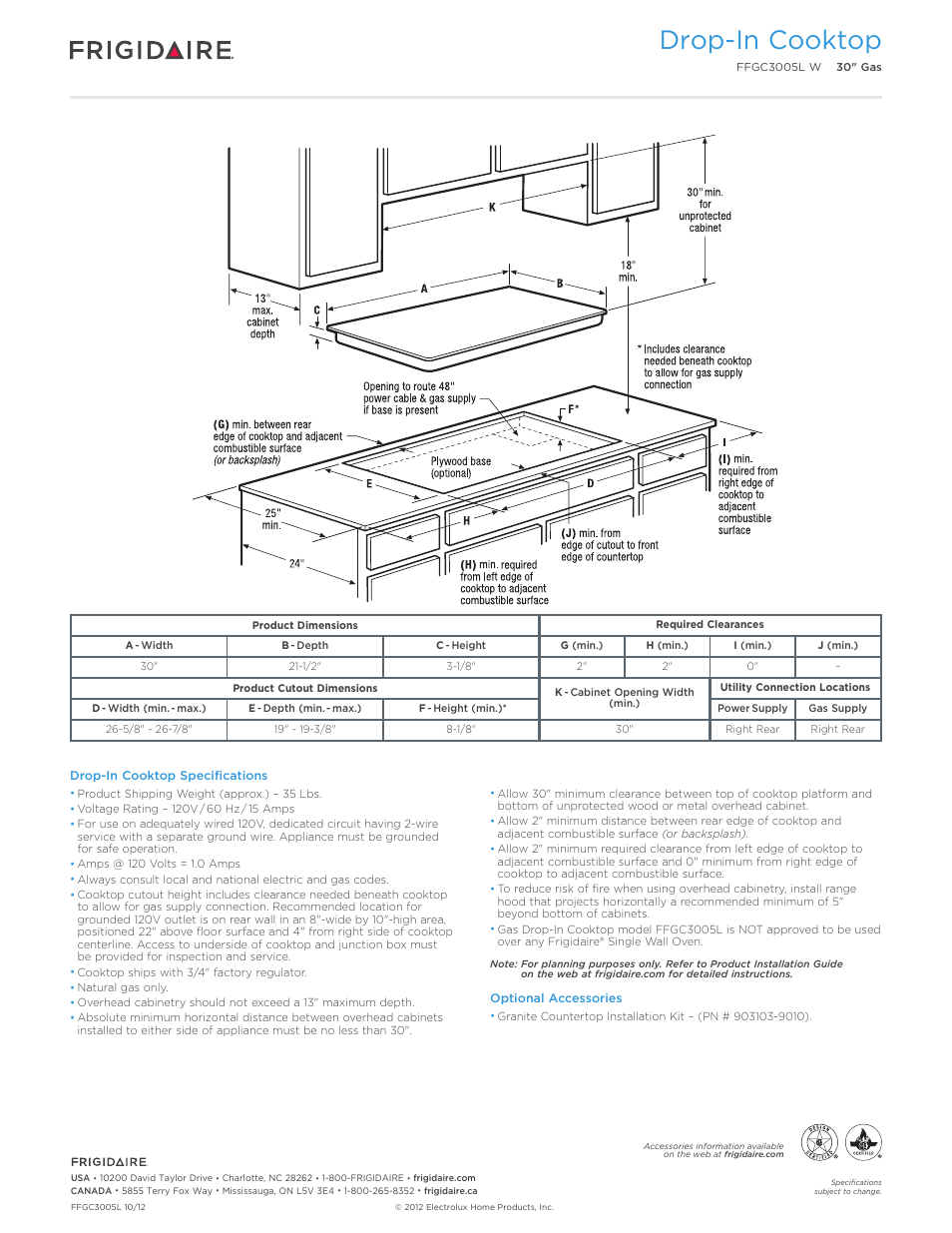 Drop-in gas cooktops (version 1), Professional / gallery / baseline, Drop-in cooktop | Callouts must be charted per individual model) | FRIGIDAIRE FFGC3005LW User Manual | Page 3 / 5