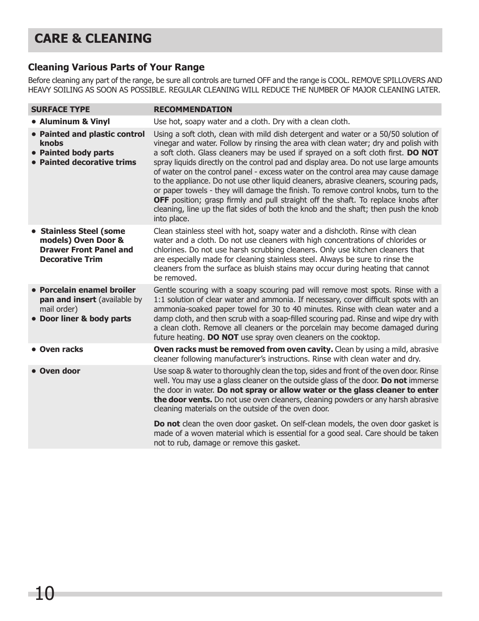 Care & cleaning | FRIGIDAIRE FGB24T3ES User Manual | Page 10 / 16