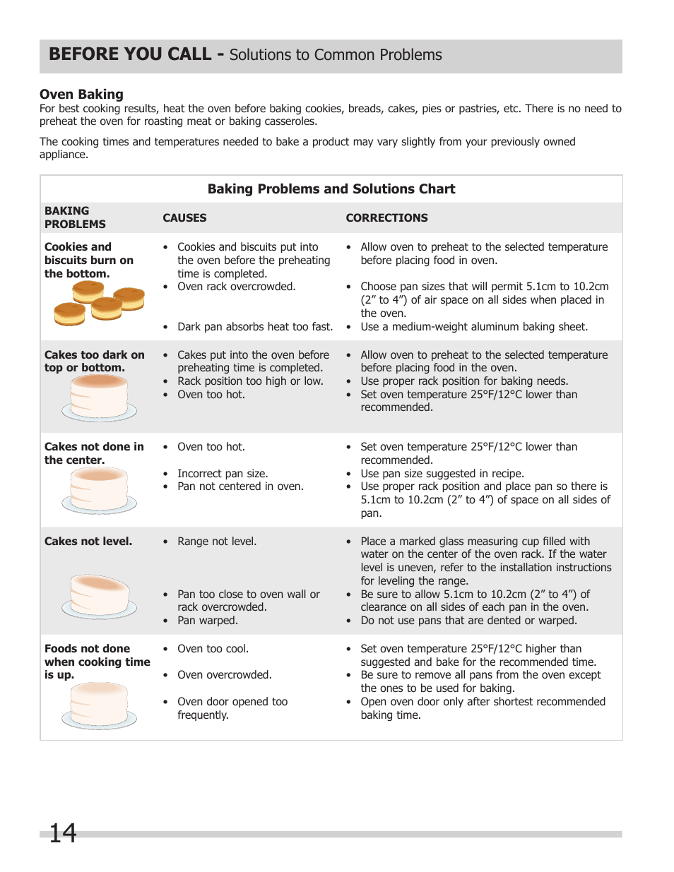 Before you call, Solutions to common problems | FRIGIDAIRE FGB24T3ES User Manual | Page 14 / 16