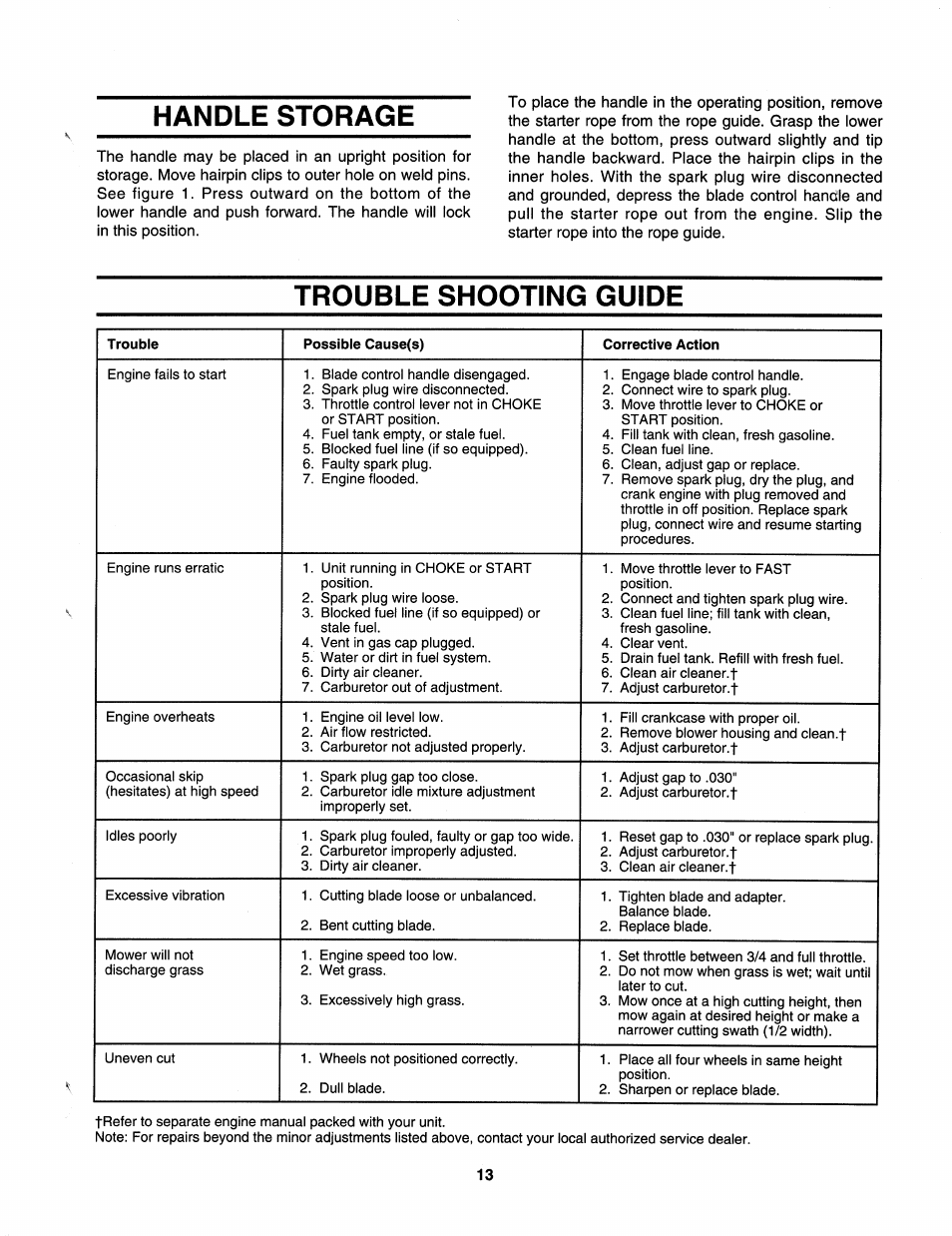 Handle storage, Trouble shooting guide | Bolens 112-413R352 User Manual | Page 13 / 16