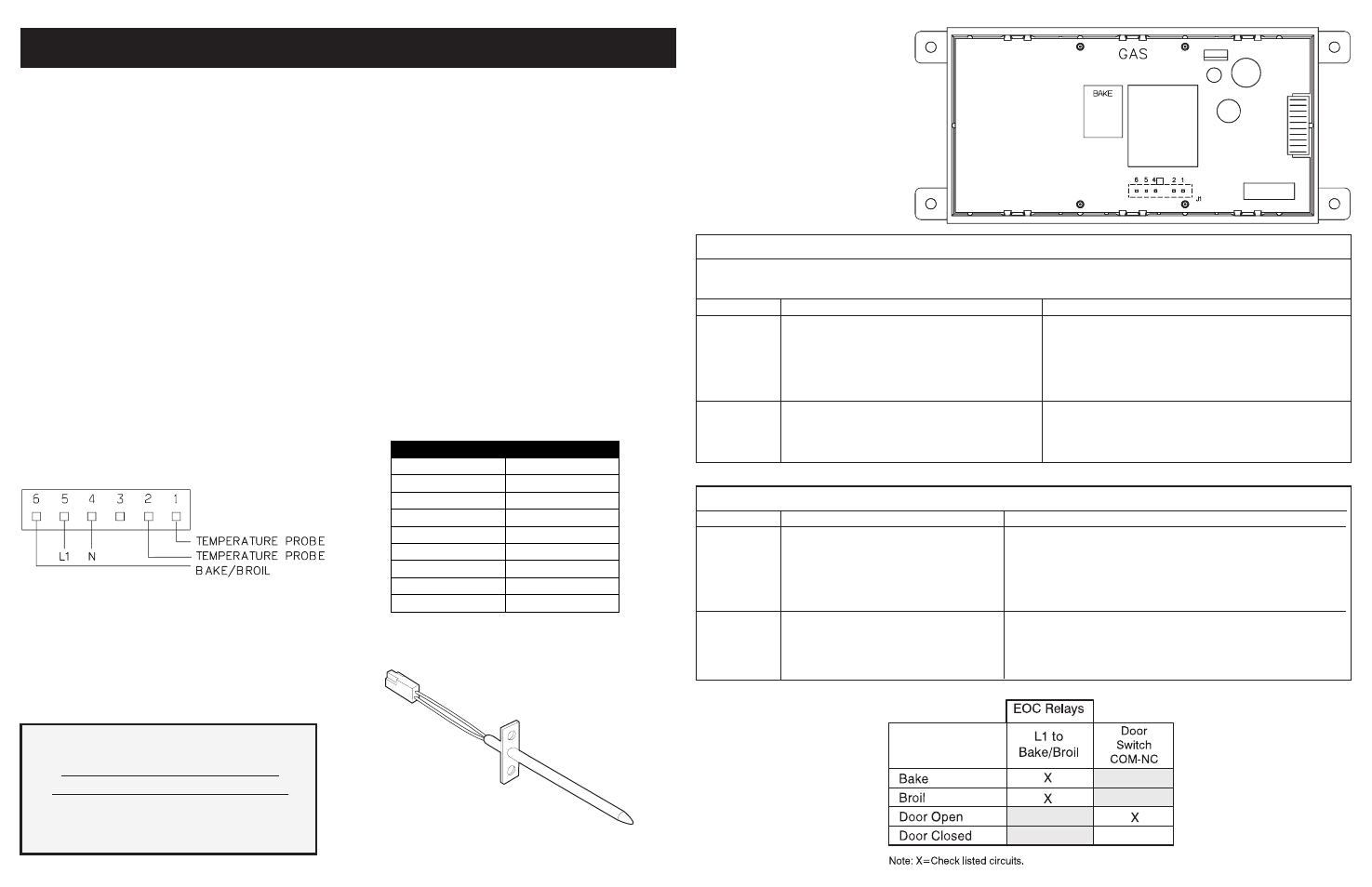 FRIGIDAIRE FFGF3015LM User Manual | 2 pages