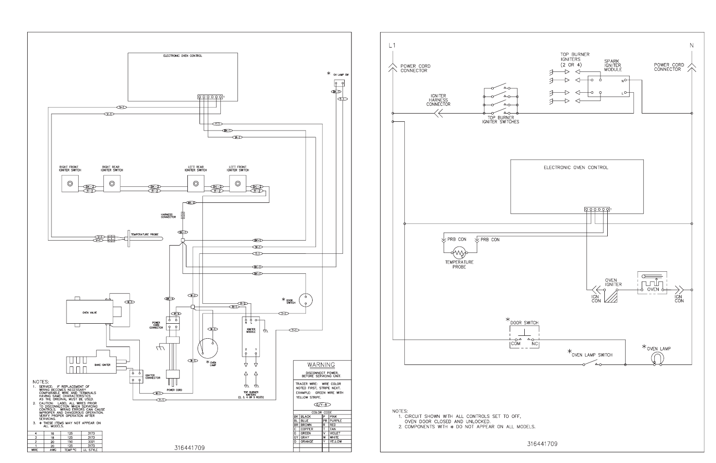 FRIGIDAIRE FFGF3015LM User Manual | Page 2 / 2