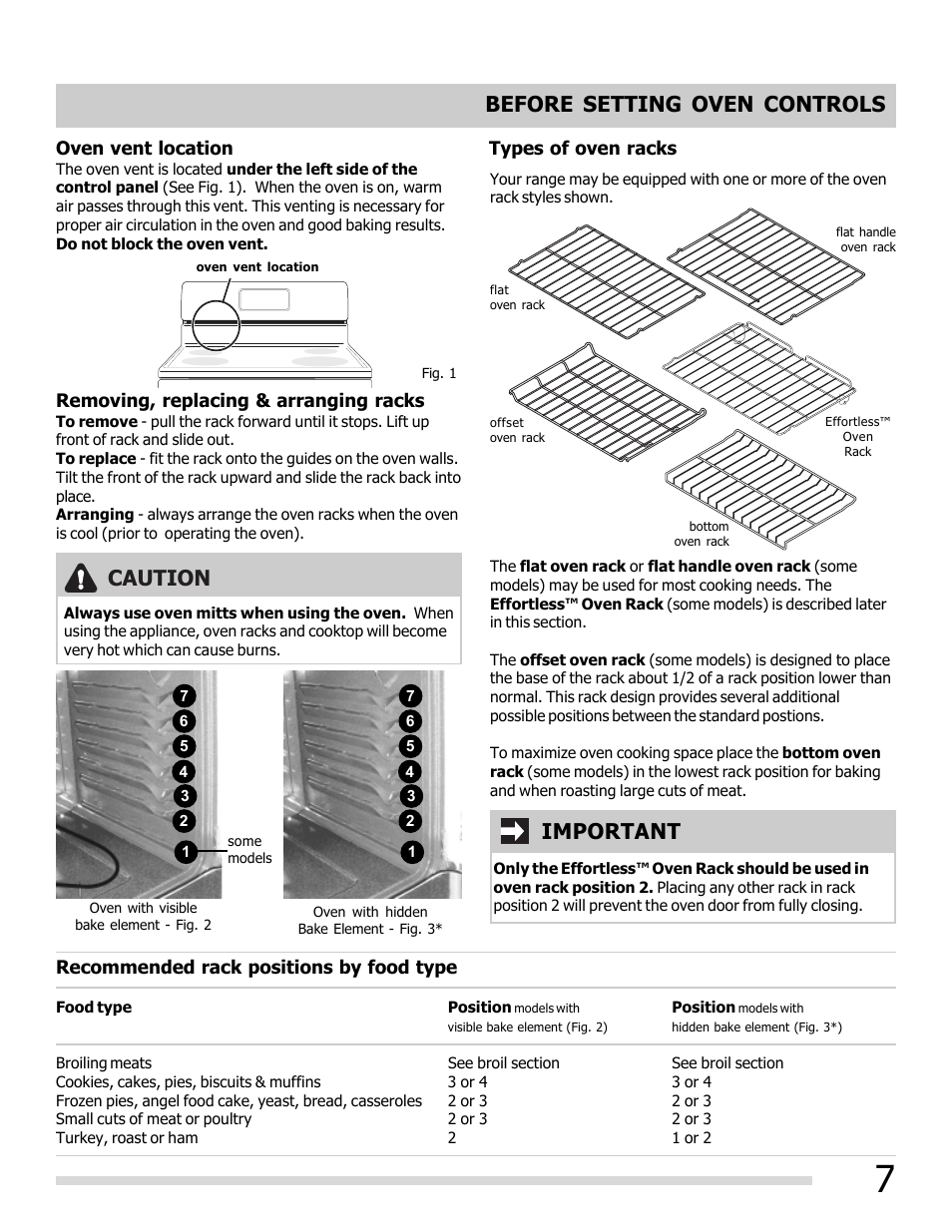 Before setting oven controls, Caution, Important | FRIGIDAIRE FGEF3030PW User Manual | Page 7 / 32