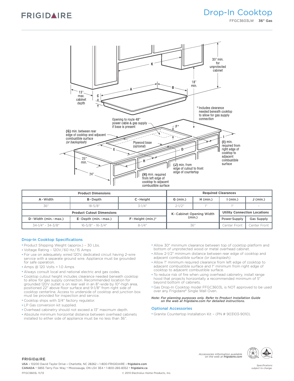 Drop-in gas cooktops (version 1), Professional / gallery / baseline, Drop-in cooktop | Callouts must be charted per individual model) | FRIGIDAIRE FFGC3603LW User Manual | Page 3 / 3