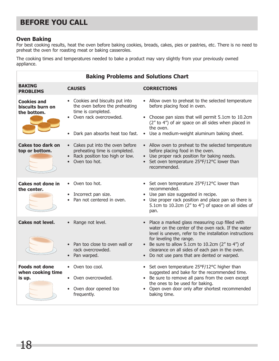 Before you call | FRIGIDAIRE FFEW3025LB User Manual | Page 18 / 20