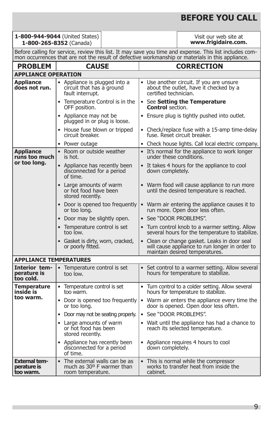 Before you call, 9problem cause correction | FRIGIDAIRE FFRU17B2QW User Manual | Page 9 / 12