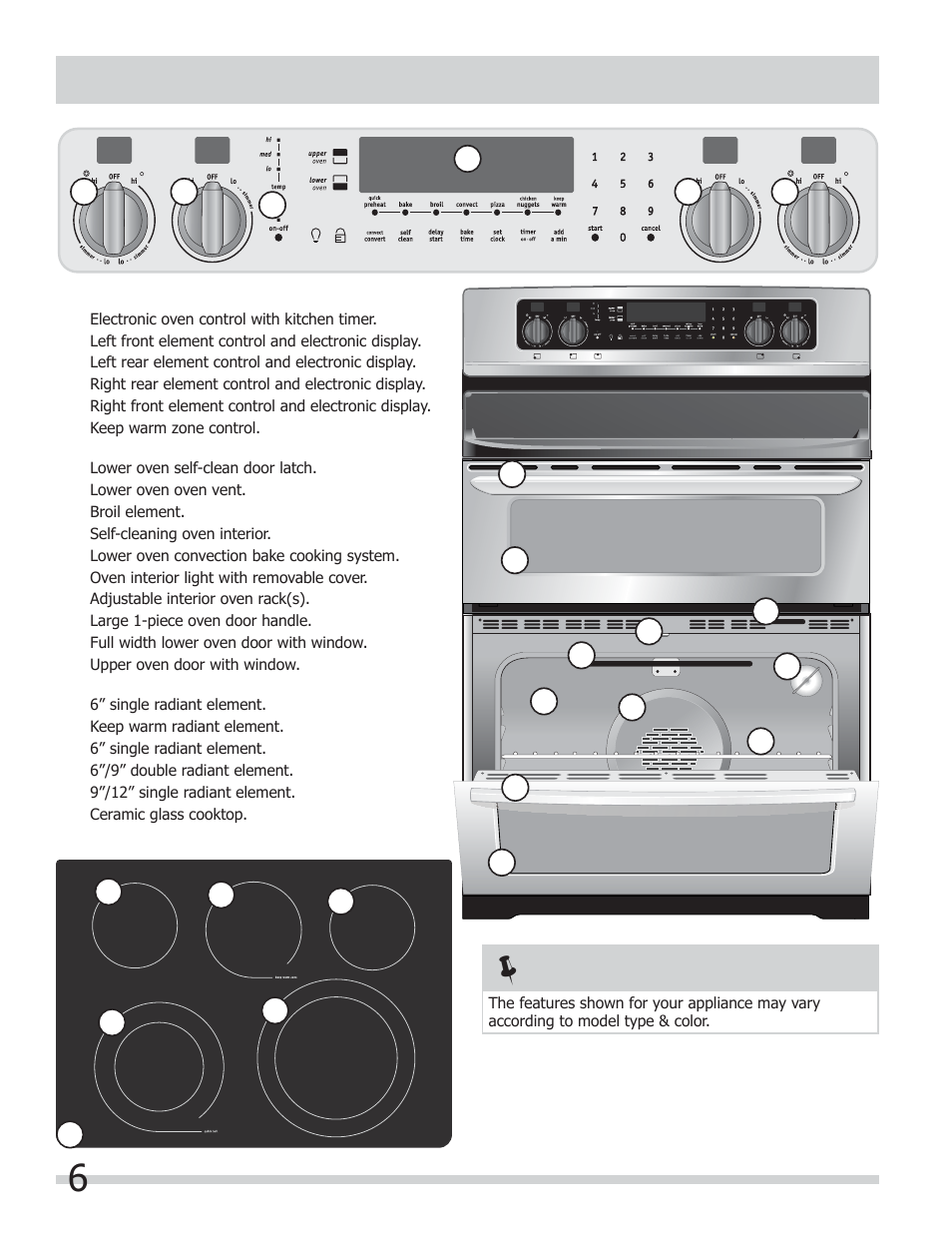 Features at a glance | FRIGIDAIRE FGEF304DKB User Manual | Page 6 / 40
