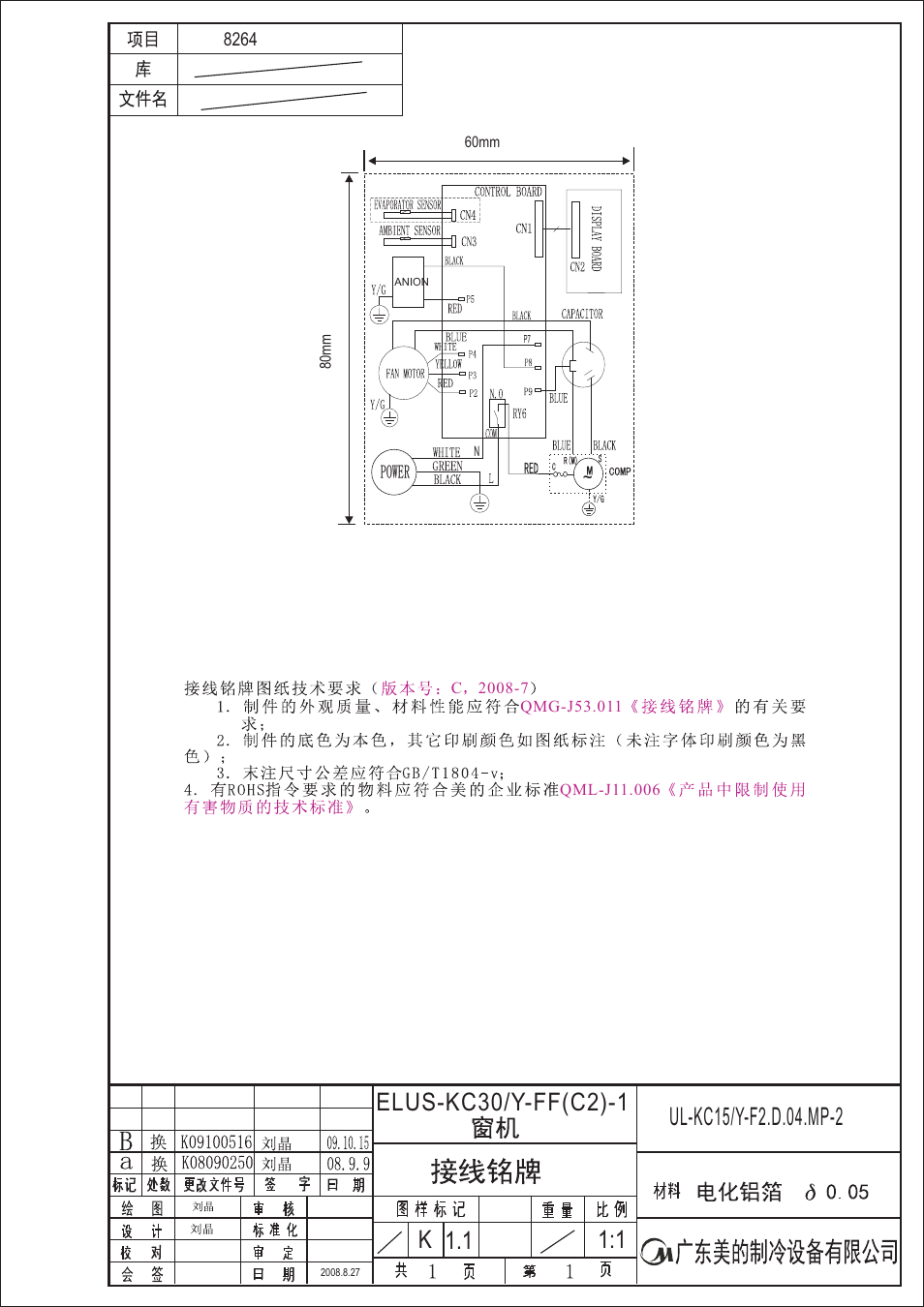 FRIGIDAIRE FFRE1233Q1 User Manual | 1 page