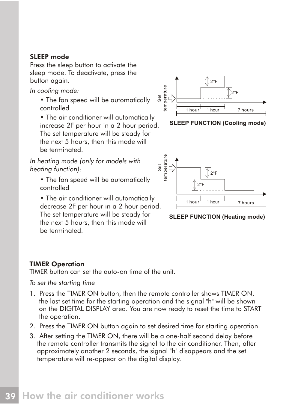 How the air conditioner works | FRIGIDAIRE FRS093LS1 User Manual | Page 17 / 28