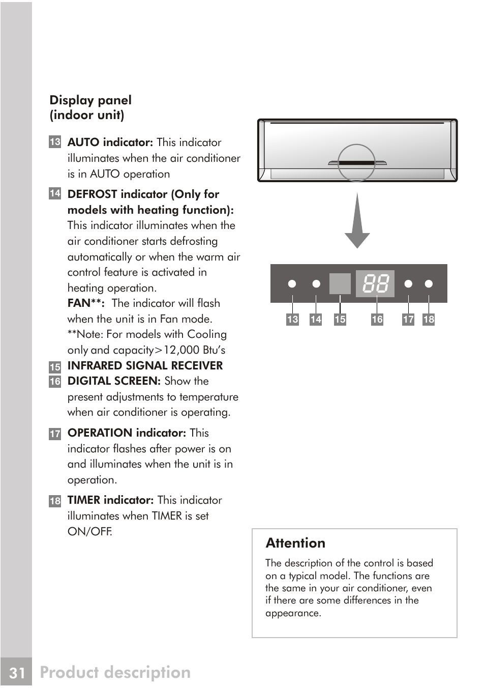Product description, Attention | FRIGIDAIRE FRS093LS1 User Manual | Page 9 / 28